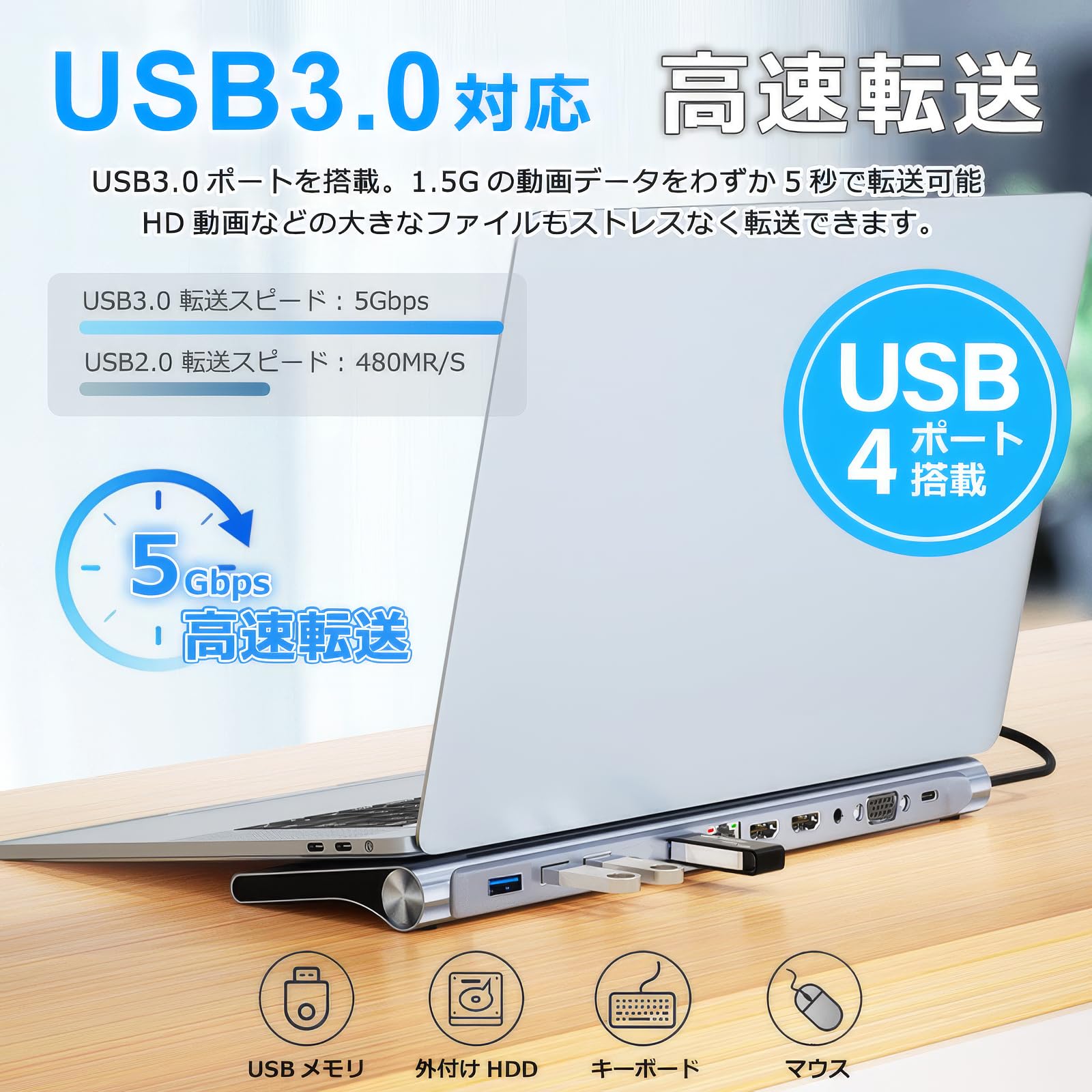 Amazon | USB C ドッキングステーション 置き型 スタンド ハブ 11in1